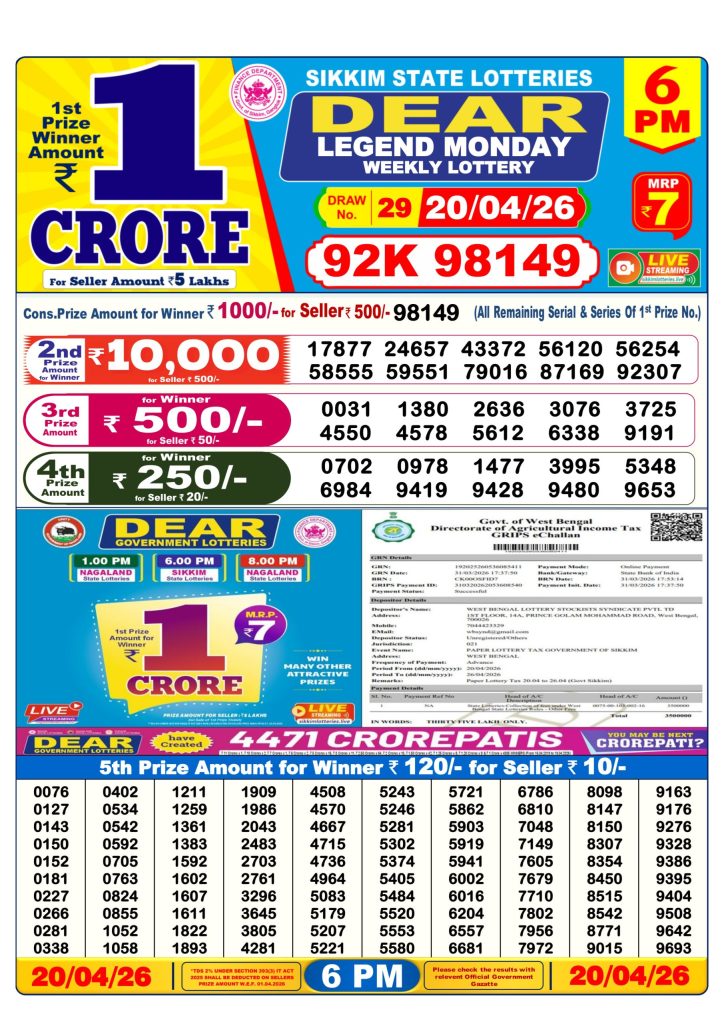 Lottery Result Today 20.04.26