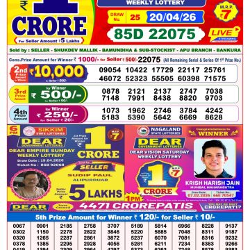 Lottery Result Today 20.04.26