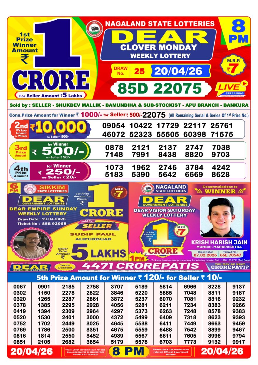 Lottery Result Today 20.04.26