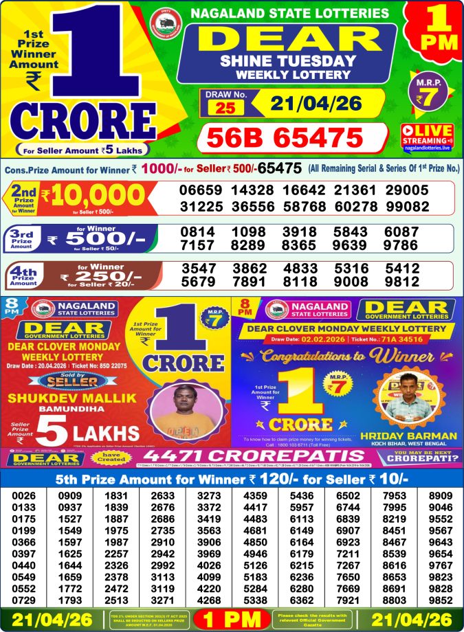Lottery Result Today 21.04.26