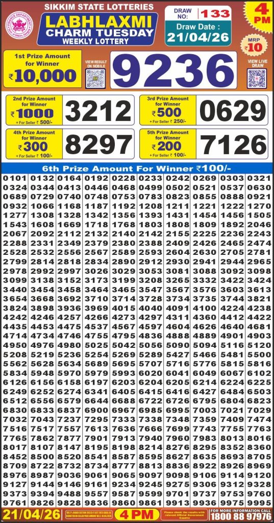 Lottery Result Today 21.04.26