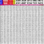 Lottery Result Today 21.04.26