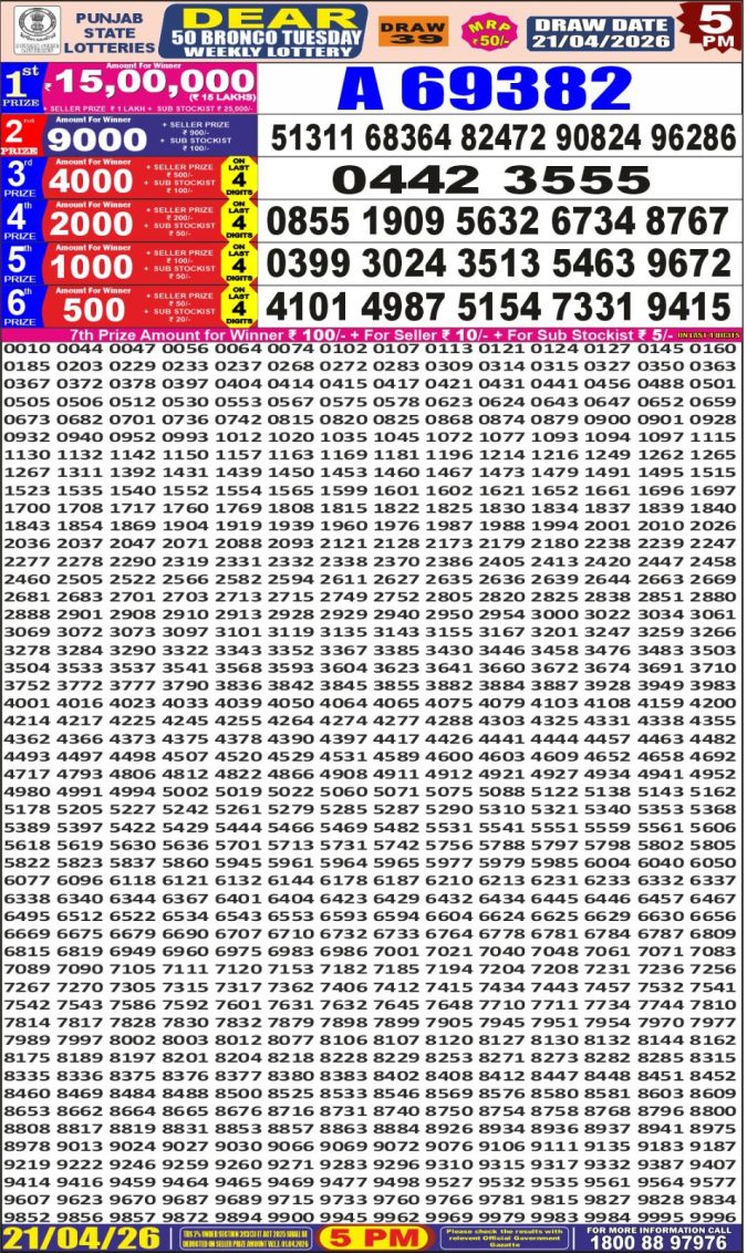 Lottery Result Today 21.04.26