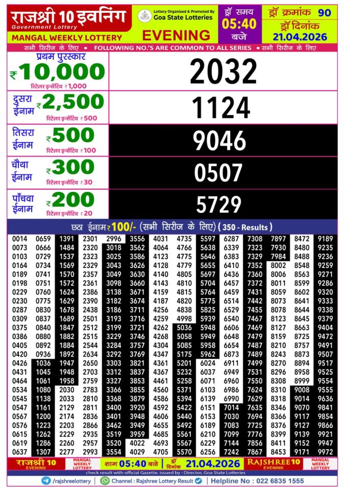 Lottery Result Today 21.04.26