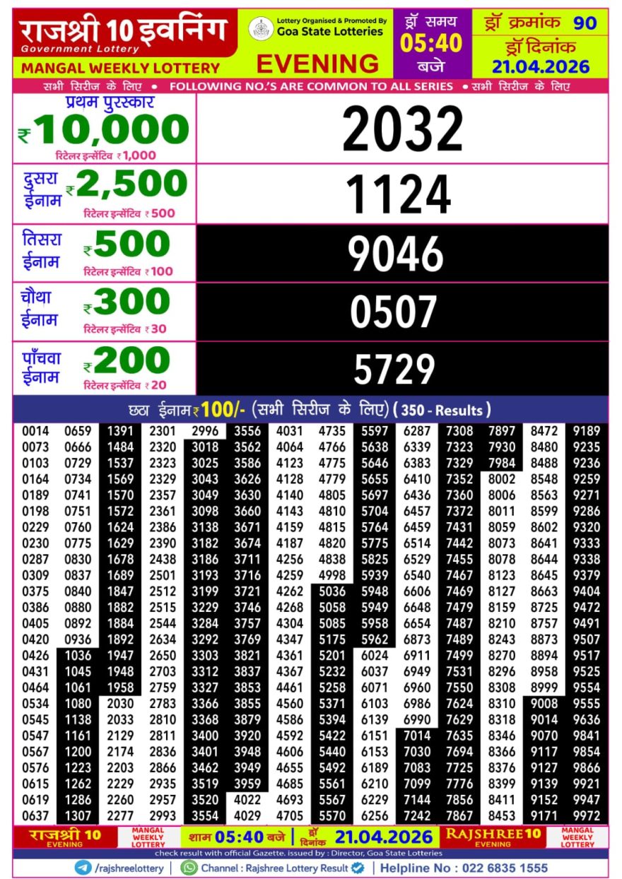 Lottery Result Today 21.04.26