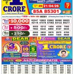 Lottery Result Today 21.04.26