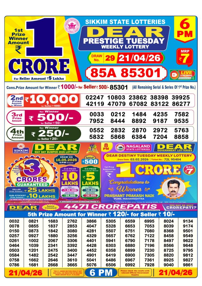 Lottery Result Today 21.04.26