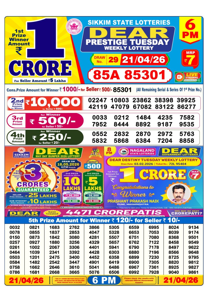 Lottery Result Today 21.04.26