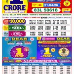 Lottery Result Today 21.04.26