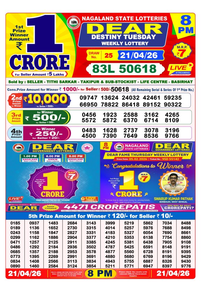 Lottery Result Today 21.04.26