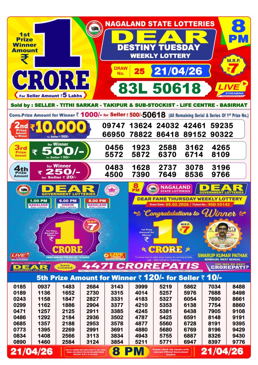 Lottery Result Today 21.04.26