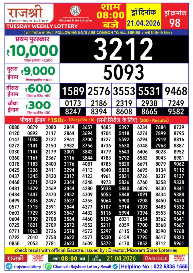 Lottery Result Today 21.04.26