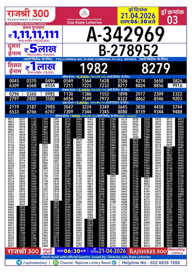 Lottery Result Today 21.04.26
