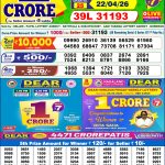 Lottery Result Today 22.04.26