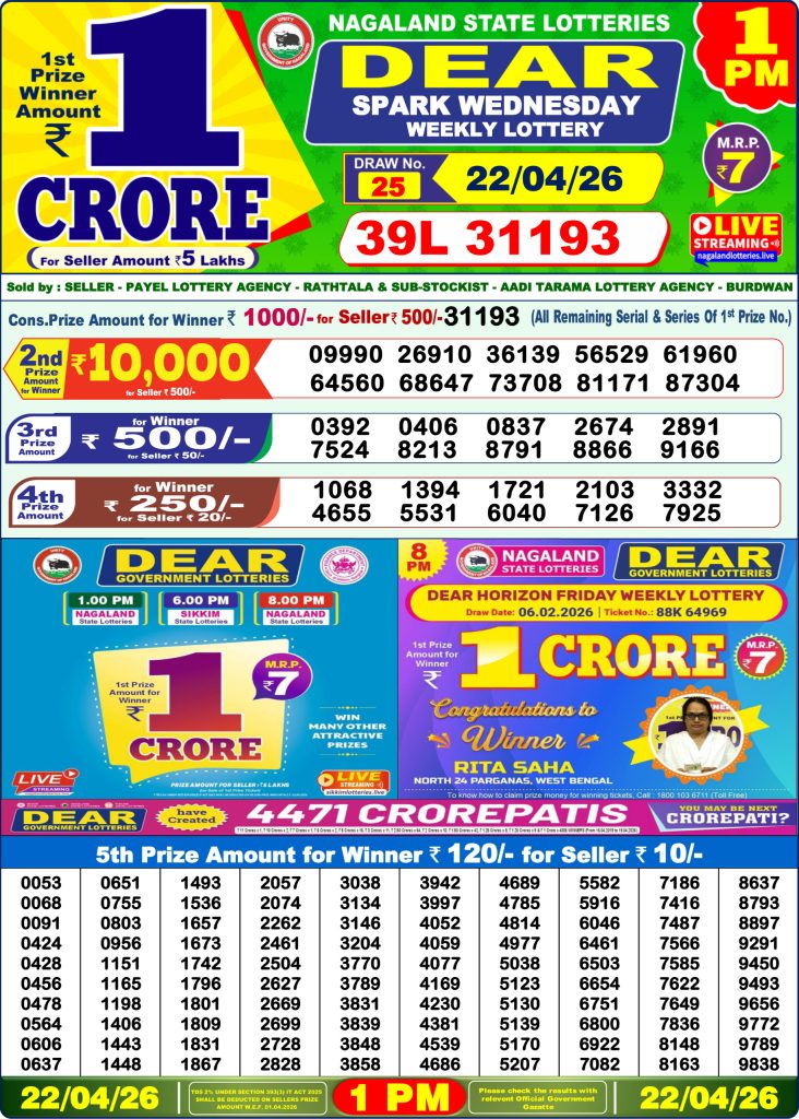 Lottery Result Today 22.04.26