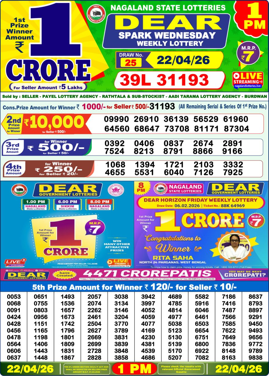 Lottery Result Today 22.04.26