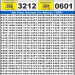 Lottery Result Today 22.04.26