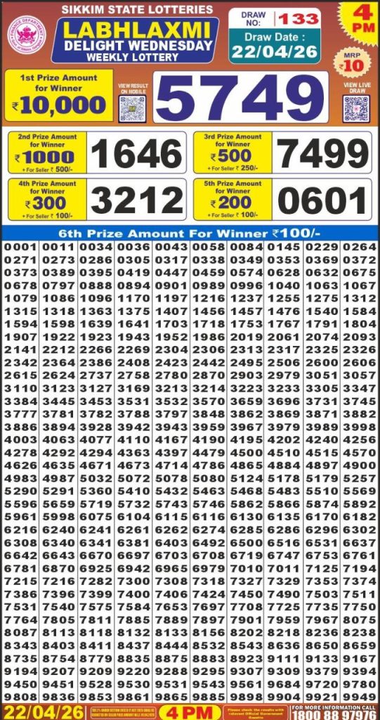 Lottery Result Today 22.04.26