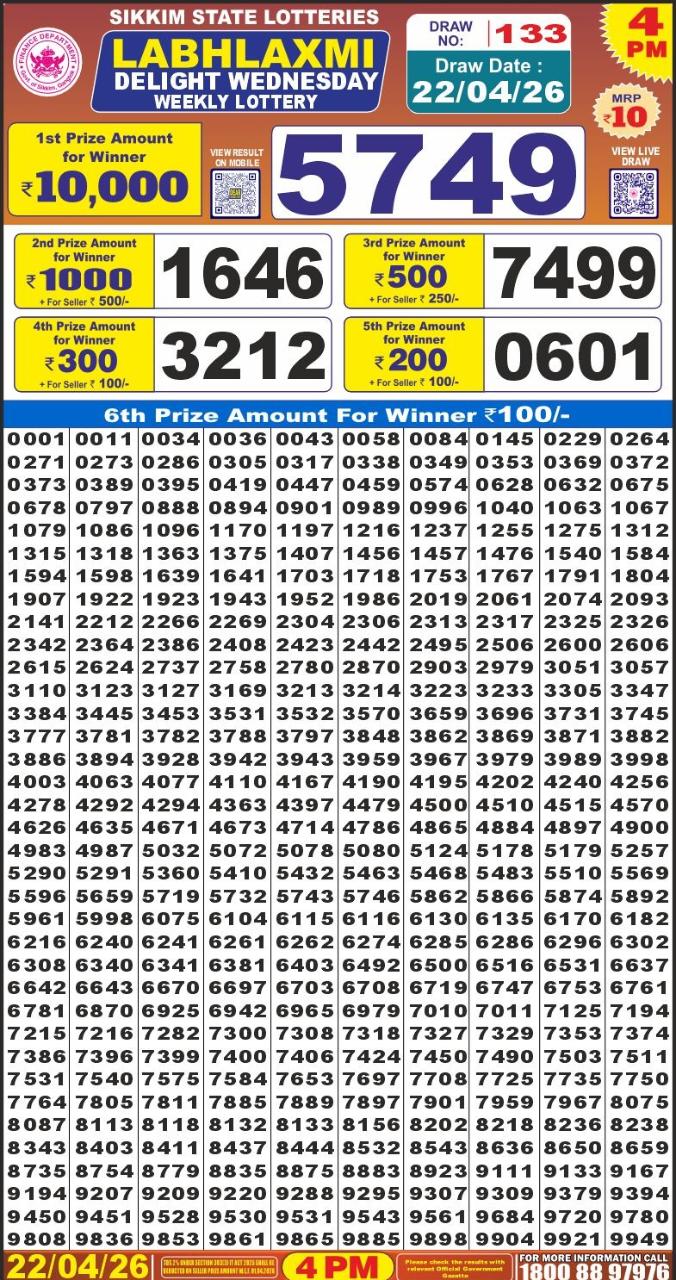 Lottery Result Today 22.04.26