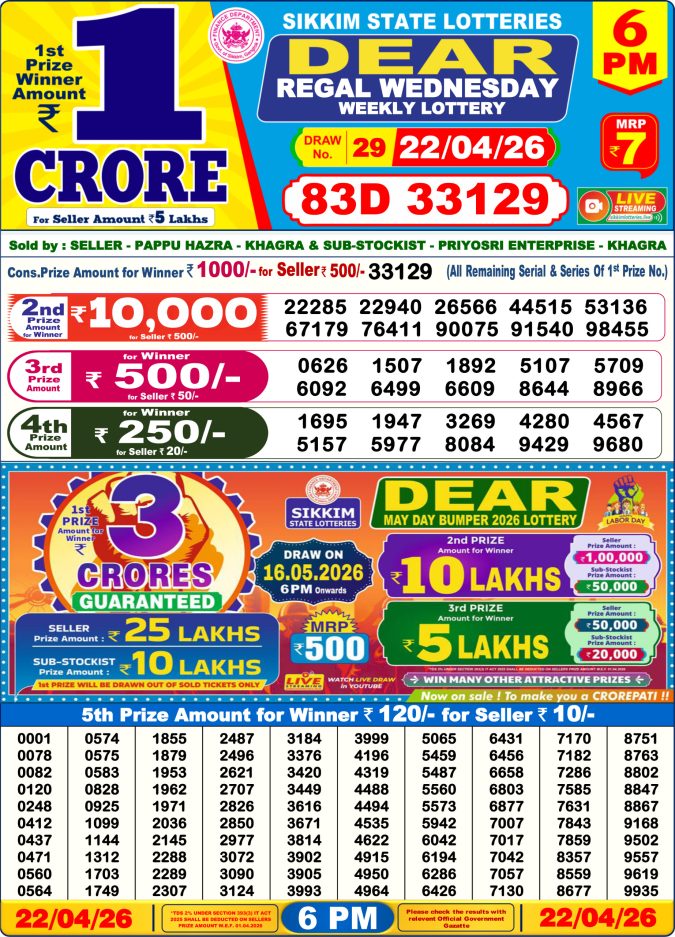 Lottery Result Today 22.04.26