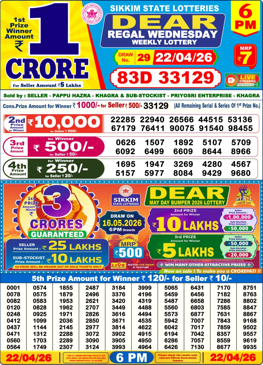 Lottery Result Today 22.04.26