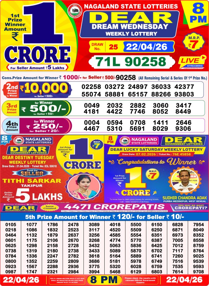 Lottery Result Today 22.04.26