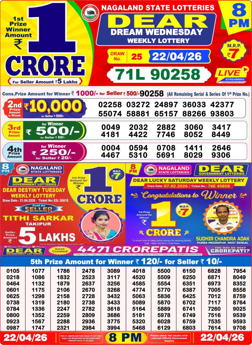 Lottery Result Today 22.04.26
