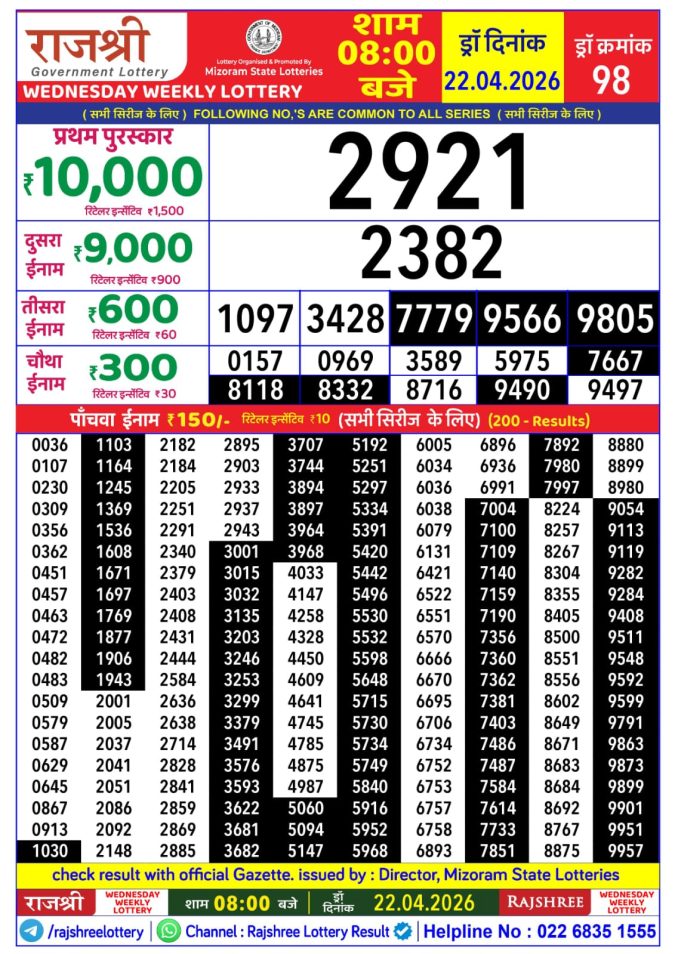 Lottery Result Today 22.04.26