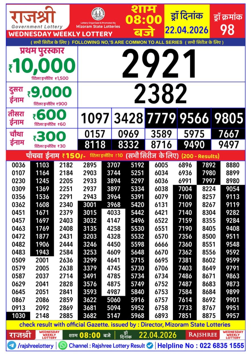 Lottery Result Today 22.04.26