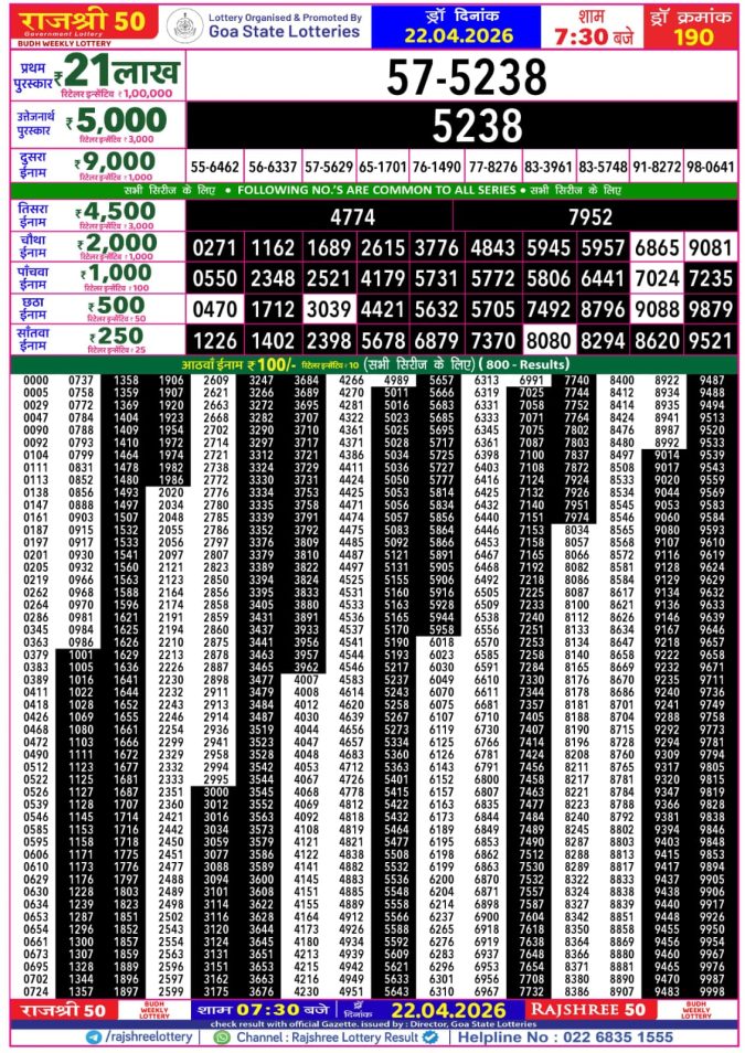 Lottery Result Today 22.04.26