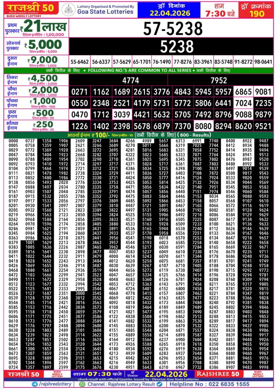 Lottery Result Today 22.04.26