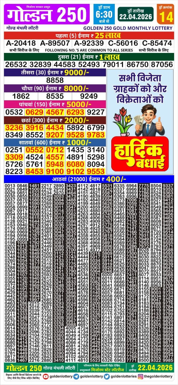 Lottery Result Today 22.04.26