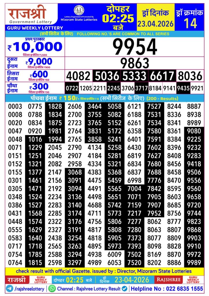 Lottery Result Today 23.04.26
