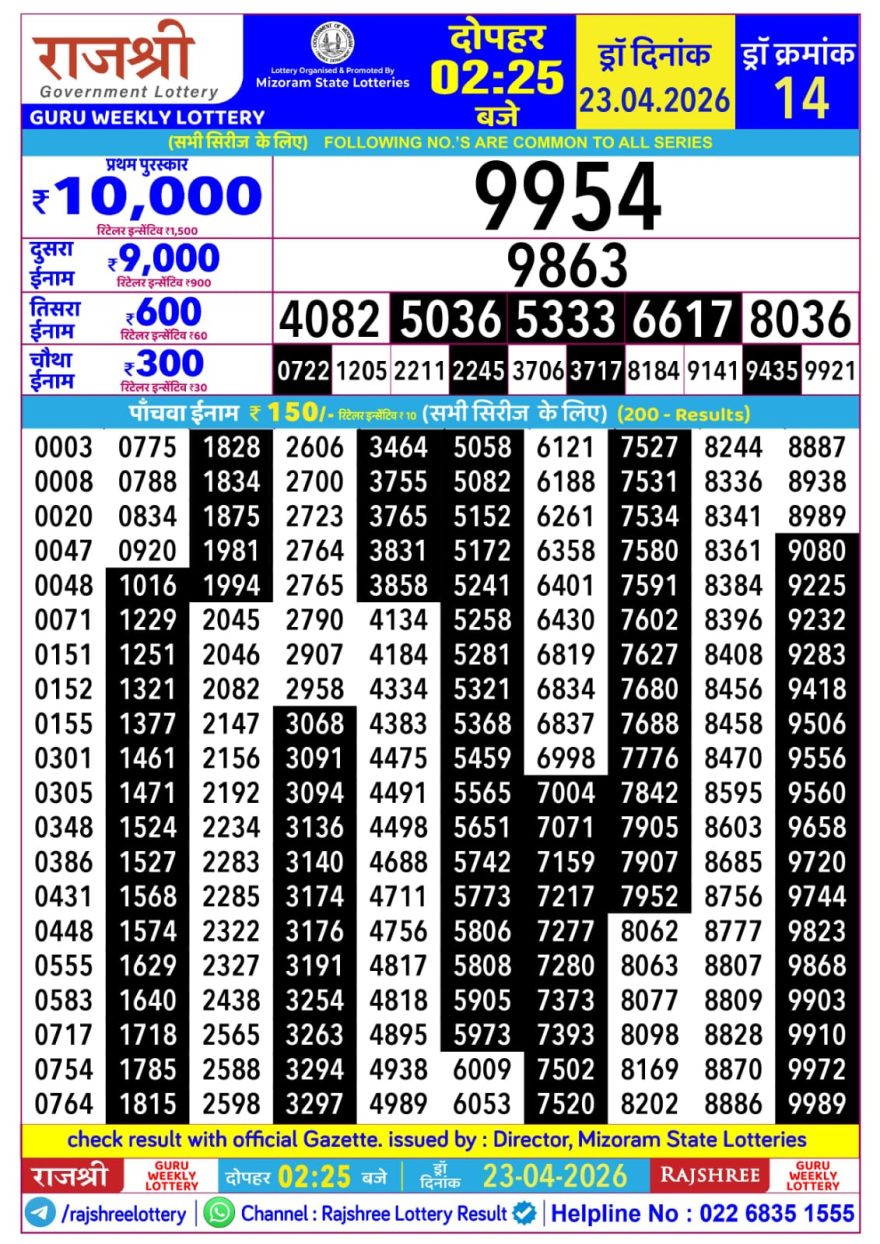 Lottery Result Today 23.04.26