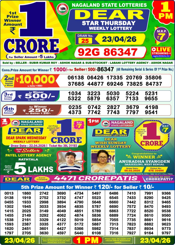Lottery Result Today 23.04.26