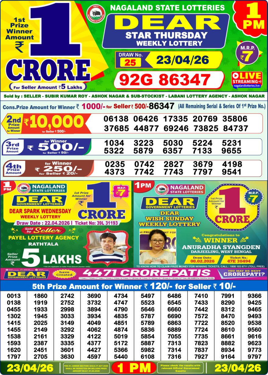 Lottery Result Today 23.04.26
