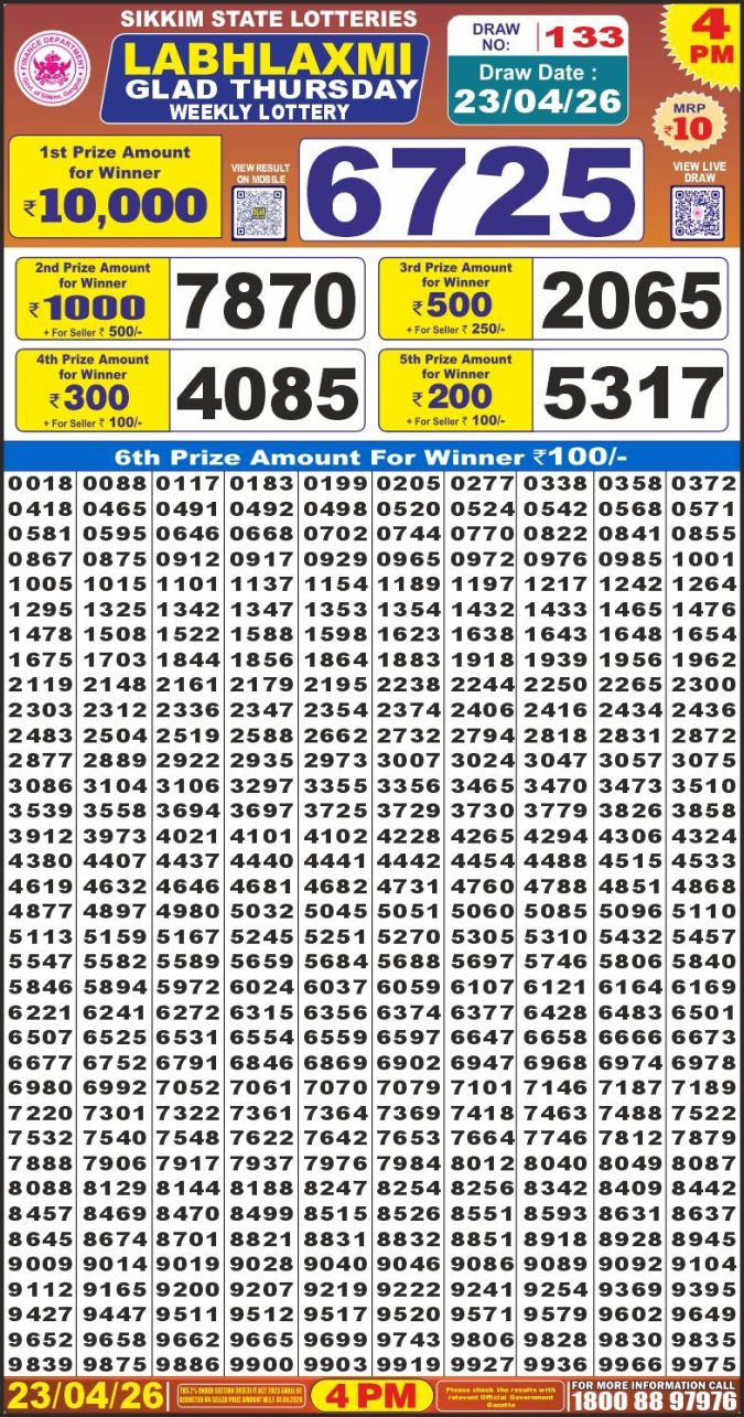 Lottery Result Today 23.04.26