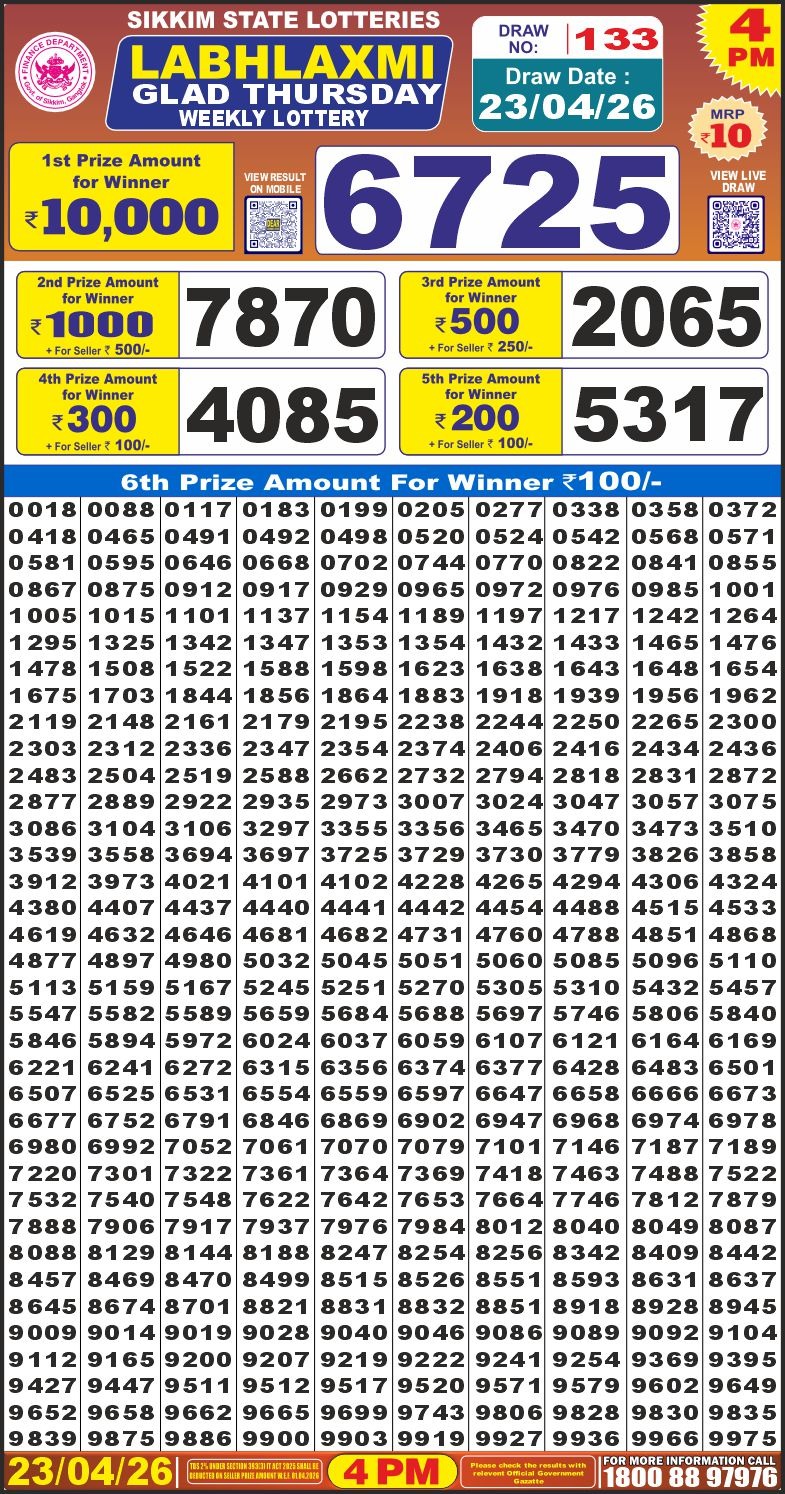 Lottery Result Today 23.04.26