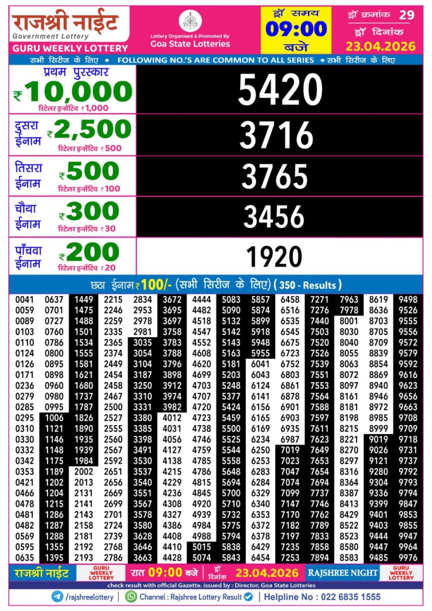 Lottery Result Today 23.04.26