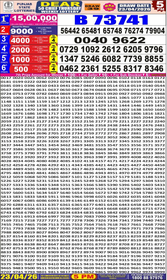 Lottery Result Today 23.04.26