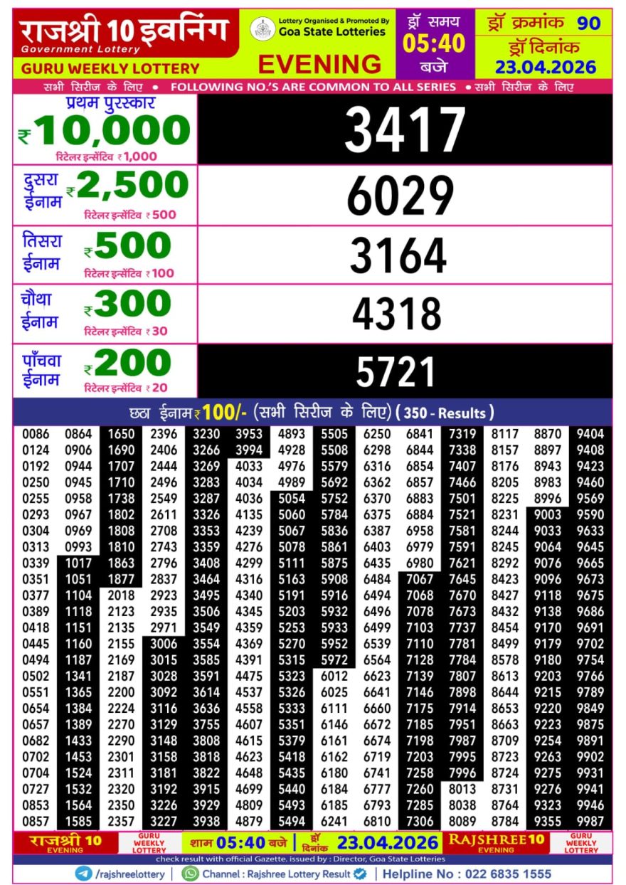 Lottery Result Today 23.04.26