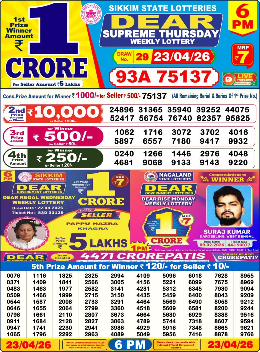 Lottery Result Today 23.04.26