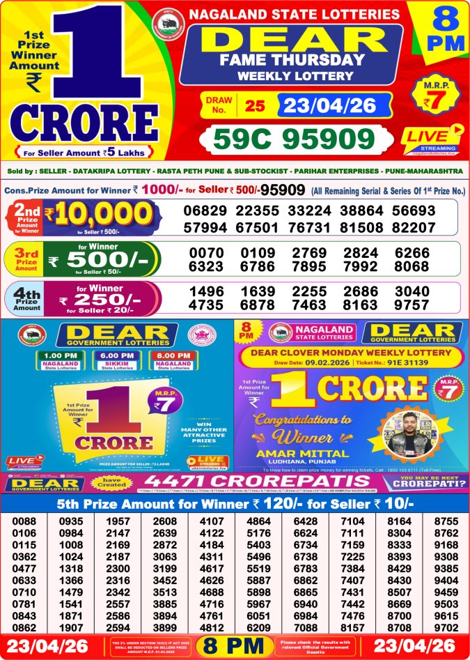 Lottery Result Today 23.04.26