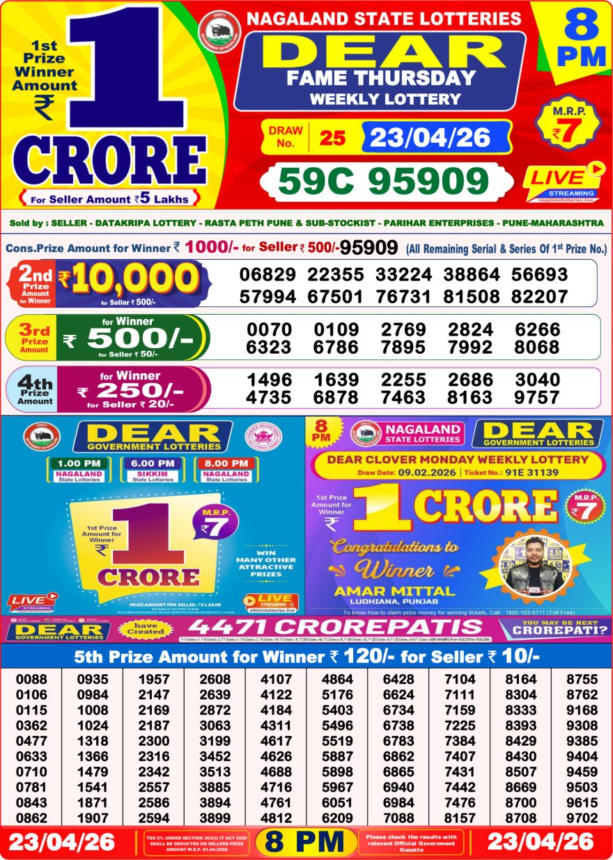 Lottery Result Today 23.04.26