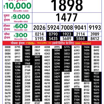Lottery Result Today 23.04.26