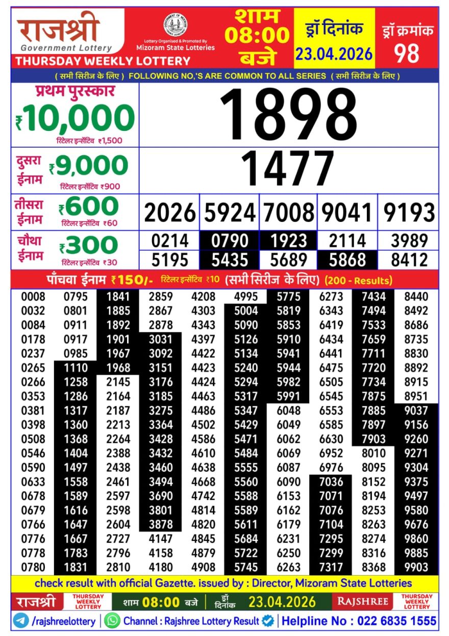Lottery Result Today 23.04.26