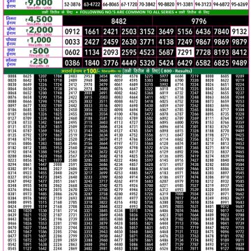 Lottery Result Today 23.04.26