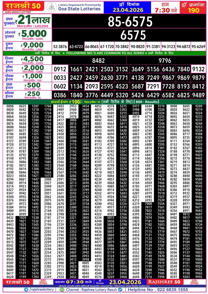 Lottery Result Today 23.04.26