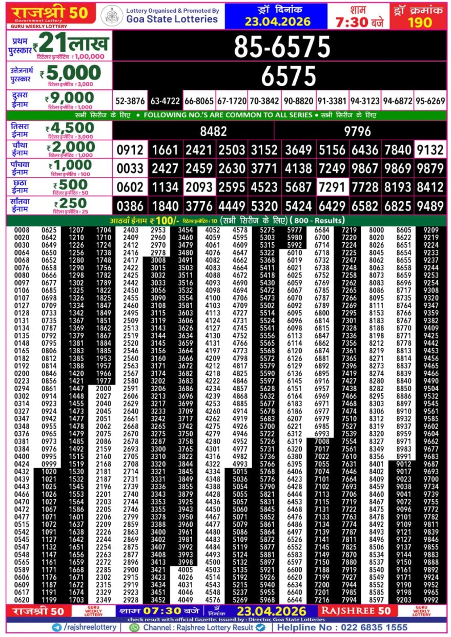 Lottery Result Today 23.04.26