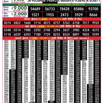 Lottery Result Today 23.04.26
